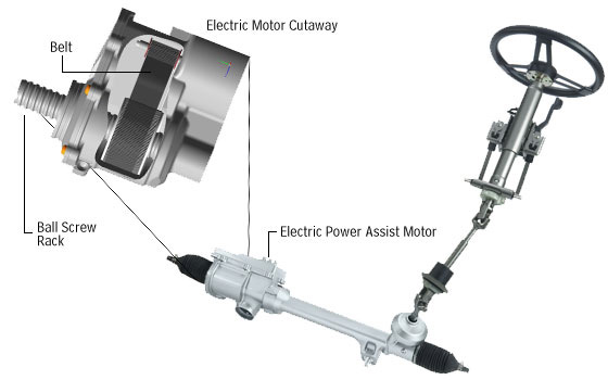 Ford escape rack and pinion noise #6