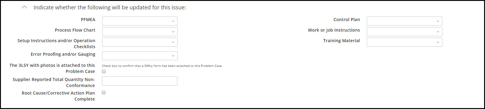 Corrective Action Process Flow Chart